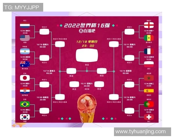 2026世界杯前瞻：全球赛事新格局与足球发展新趋势分析