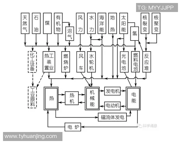 《探讨骑士中路的战略布局与战术应用分析》