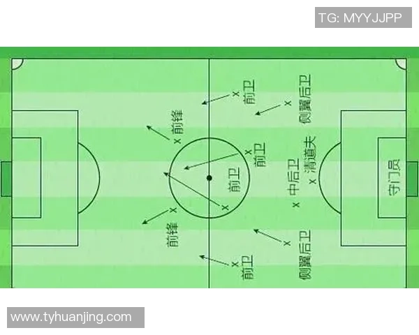 足球技艺与战术创新的完美结合探索与未来发展趋势分析